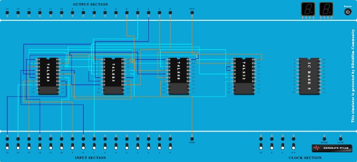4 bit adder