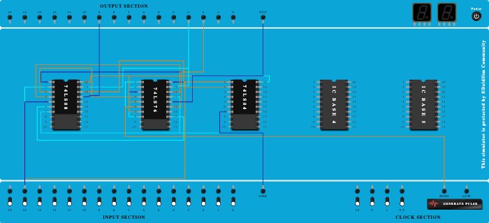 sequence detector 110 using mealy by siddharth varangaonkar