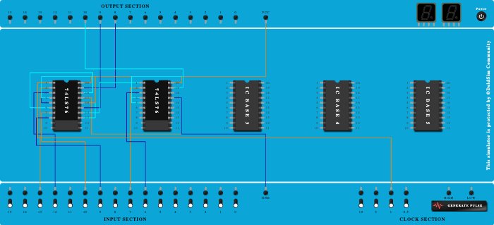 3 bit down counter