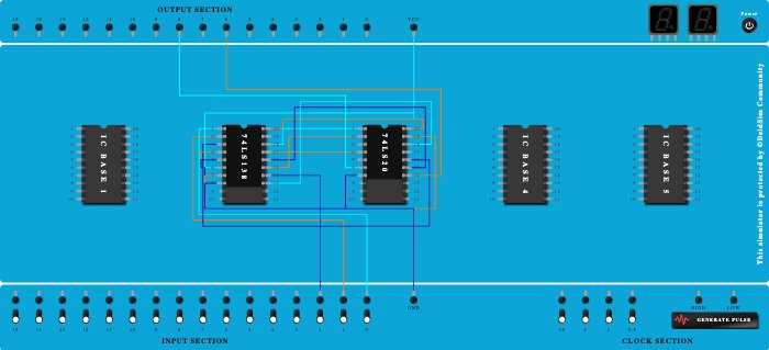 full adder using ic 74138