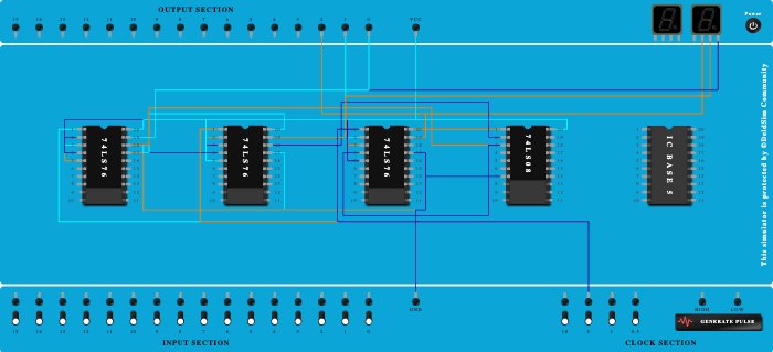 3 - bit synchronized down counter