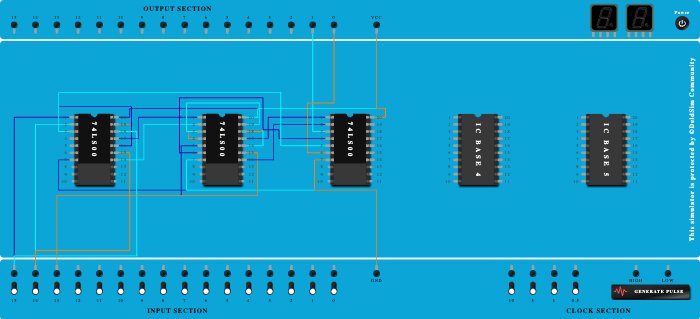 full adder using  (9) nand gates