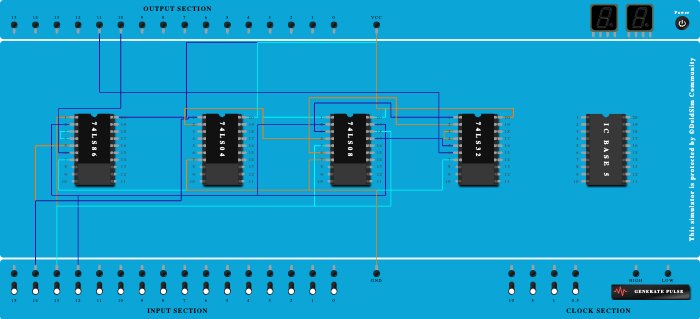 Full subtractor using basic agtes  