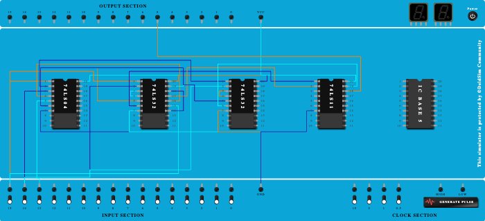 Expt. 5 Implementation of given expression to POS form using gates