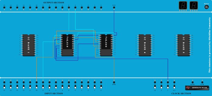 Construct J-K flip flop using NAND gate