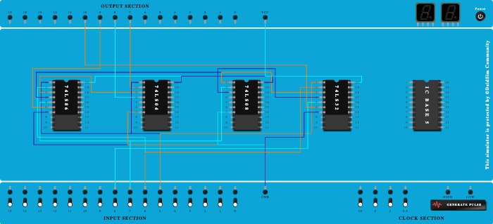 BCD TO EXCESS 3 CODE CONVERTER