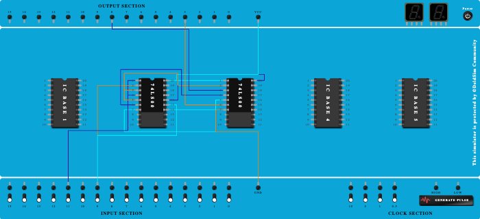 Half adder using NAND gate