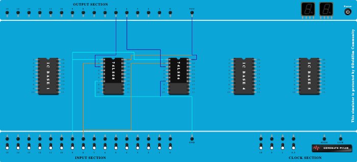 half adder basic gate