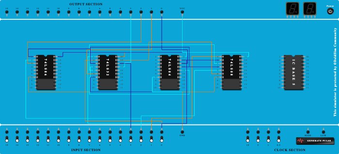 BCD to Excess-3 Code