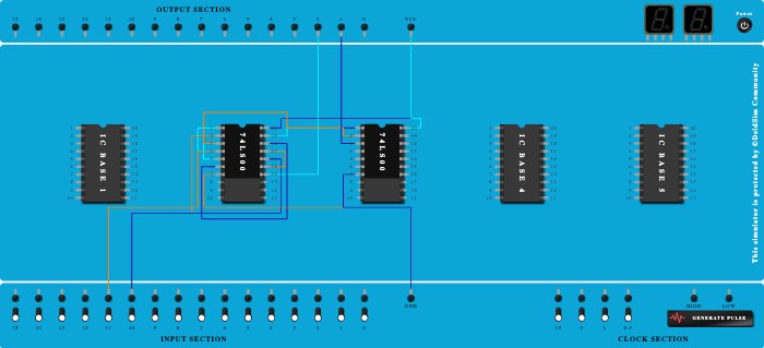 Half adder using NAND gate
