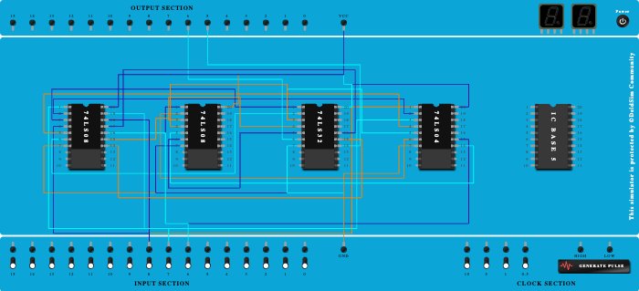 full adder using basic gates