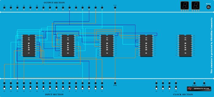 4th assign- bcd adder using 7483