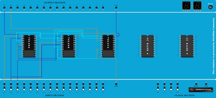 Full adder using EXOR gate