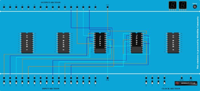 4 bit 2's complement adder and substractor