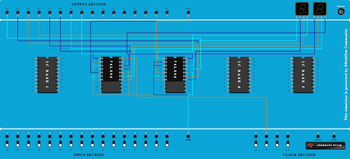 MOD 100 ASYNCHRONOUS