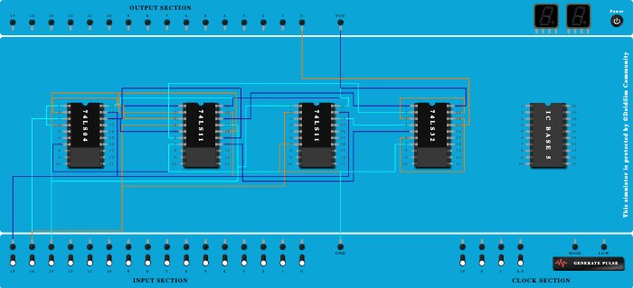 full subtractor(difference)
