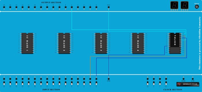 AND circuit IC