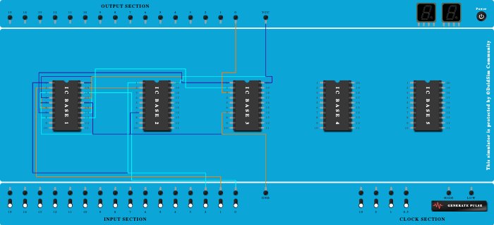 3var function 