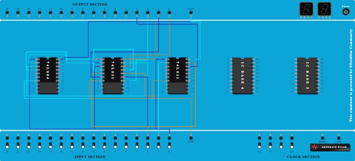 Demux(1 to 4)