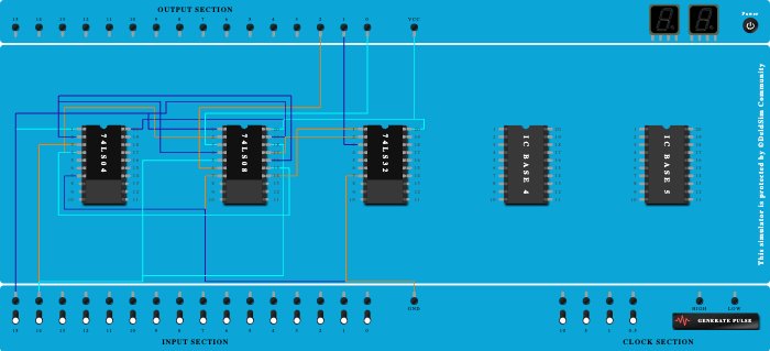 1 bit comparator