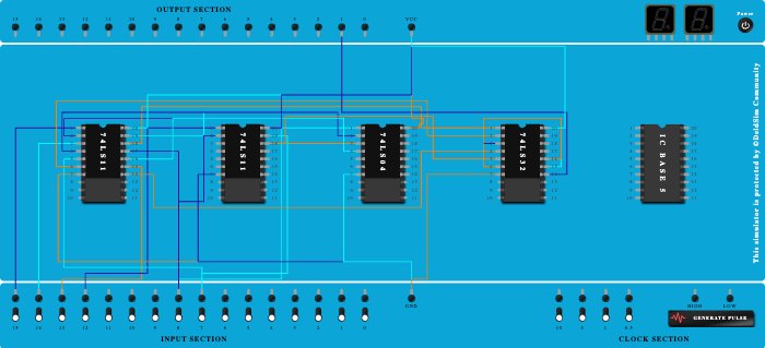 4:1 mux using logic gates