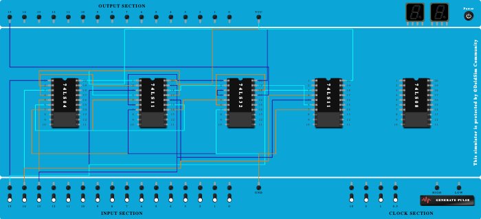 full adder and substractor - Copy