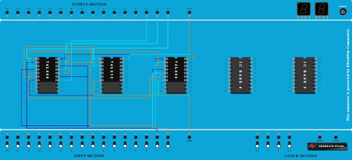 Half adder/subtractor
