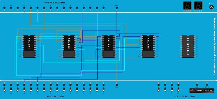 BCD -> Excess 3