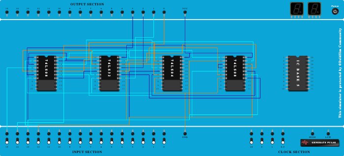 XS3 to BCD converter