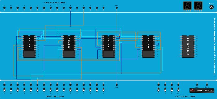 parity generator