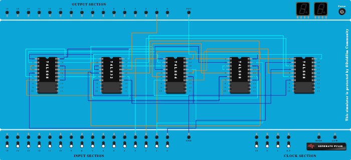 ParityGeneratorAndChecker(3-BIT)
