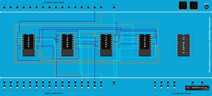 Parity checker (4 bit) - Copy
