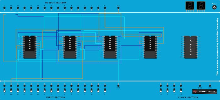 2149  FULL ADDER (SUM)