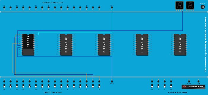full subtractor