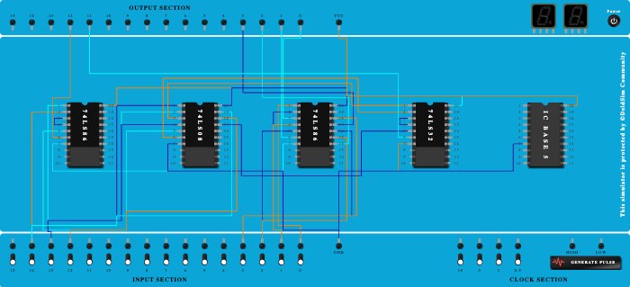 full adder and binary to grey