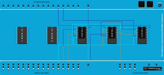 full adder circuit done
