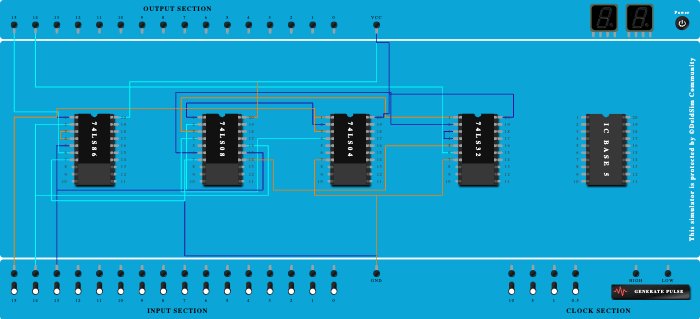 full subtractor