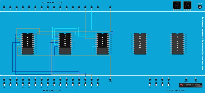 Full Adder Using Half Adder