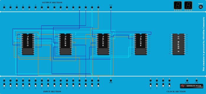 BCD to EXCESS 3 conversion