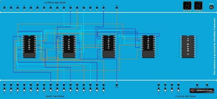 BCD adder using 7483