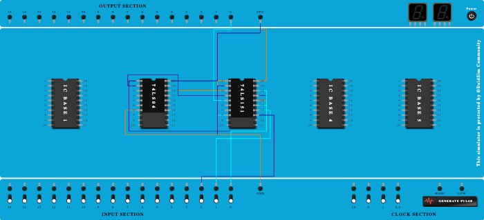 Multiplexer