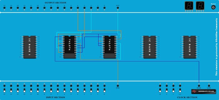 asynchronous up counter