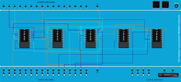 Binary Adder/Subtractor practise