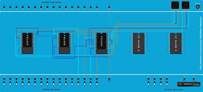 4 Bit BCD representor using 7 segment display decoder