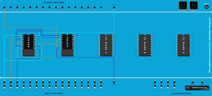 design using full adder with 7408 and 7432