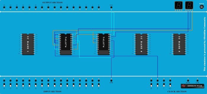 3 bit asynchronous up counter 