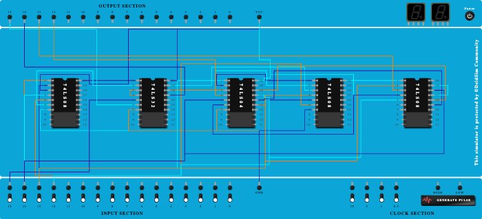 BCD to XS-3 Code converter