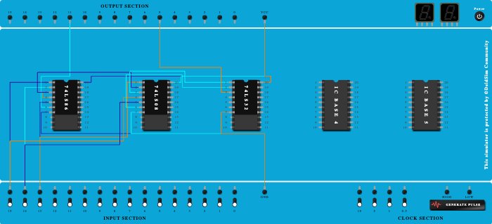 full adder using basic gates