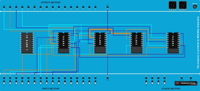 4-bit binary adder - Copy - Copy