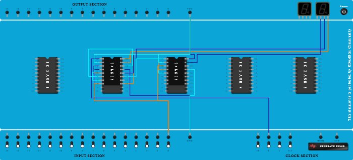 3 bit Asynchronous Counter(Up)
